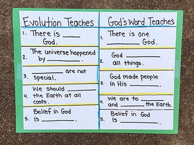 evolution vs creation chart